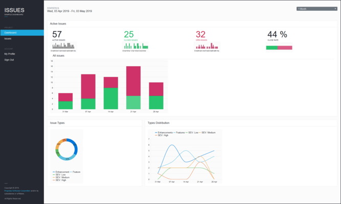 Screenshot of Telerik UI for Blazor